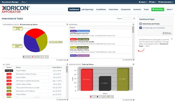 Recruitment-Dashboard einer AppCreator-Anwendung